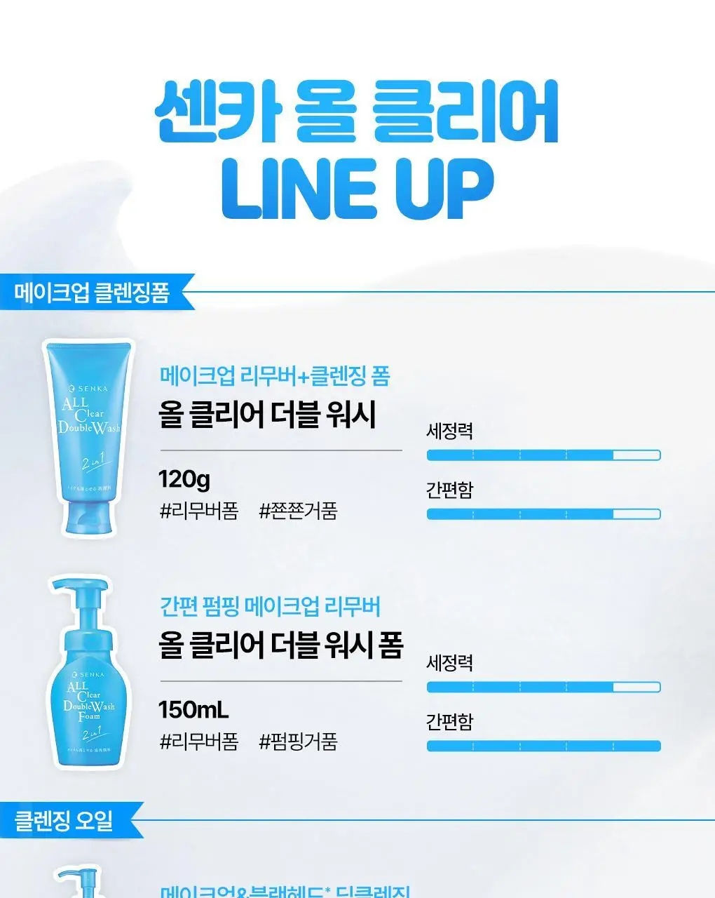 [NEW/대용량 워터]센카 올 클리어 워터 미셀라 포뮬러 프레시 400ml 상세페이지 18
